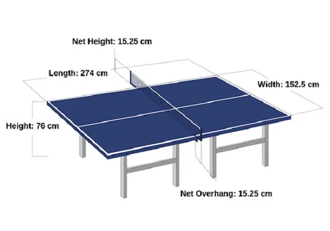 ITTF quy định về các dụng cụ đấu bóng bàn đơn cụ thể